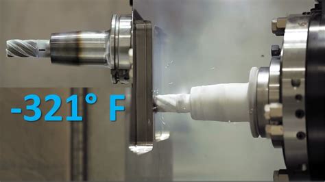 cryogenic cnc machining|cryogenic engines find applications in.